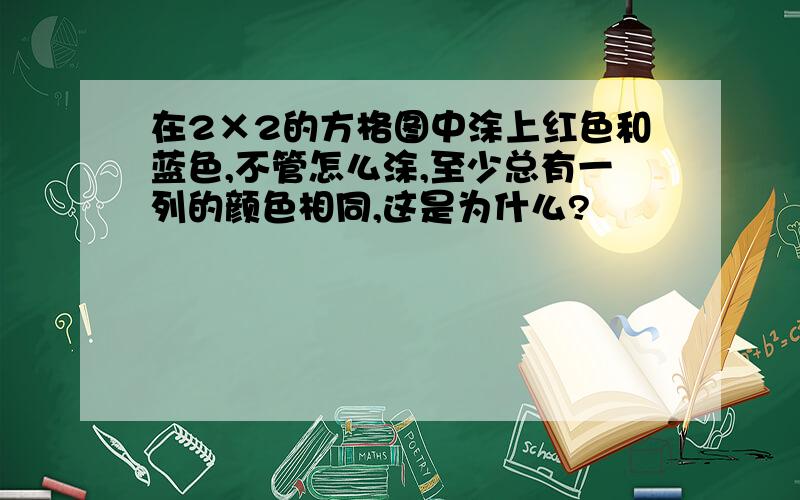 在2×2的方格图中涂上红色和蓝色,不管怎么涂,至少总有一列的颜色相同,这是为什么?