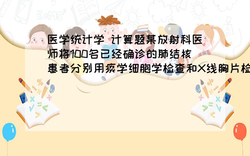 医学统计学 计算题某放射科医师将100名已经确诊的肺结核患者分别用痰学细胞学检查和X线胸片检查进行比较分析,两种方法分别