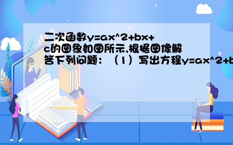 二次函数y=ax^2+bx+c的图象如图所示,根据图像解答下列问题：（1）写出方程y=ax^2+bx+c的两个根.（2）