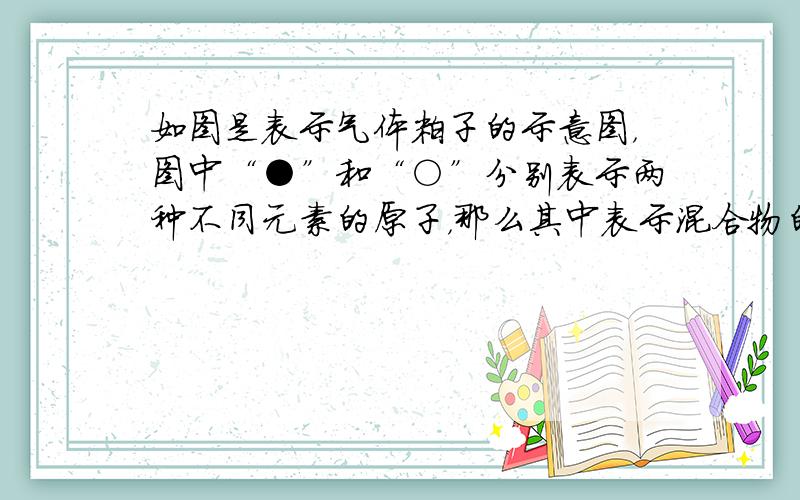 如图是表示气体粒子的示意图，图中“●”和“○”分别表示两种不同元素的原子，那么其中表示混合物的是______