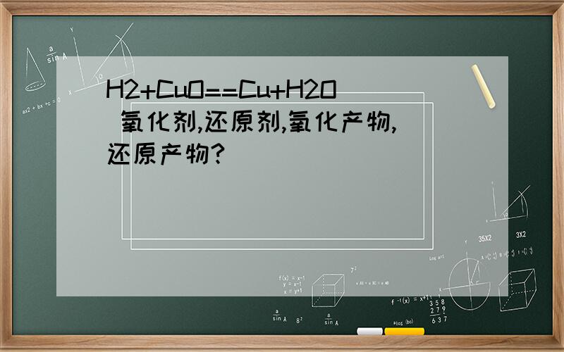 H2+CuO==Cu+H2O 氧化剂,还原剂,氧化产物,还原产物?