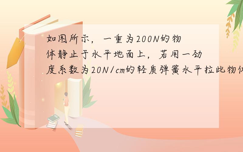 如图所示，一重为200N的物体静止于水平地面上，若用一劲度系数为20N/cm的轻质弹簧水平拉此物体，当弹簧的伸长量为4c