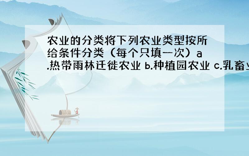 农业的分类将下列农业类型按所给条件分类（每个只填一次）a.热带雨林迁徙农业 b.种植园农业 c.乳畜业 d.商品谷物农业