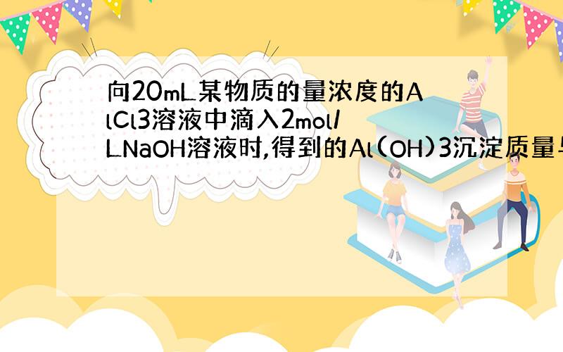 向20mL某物质的量浓度的AlCl3溶液中滴入2mol/LNaOH溶液时,得到的Al(OH)3沉淀质量与所加NaOH溶液