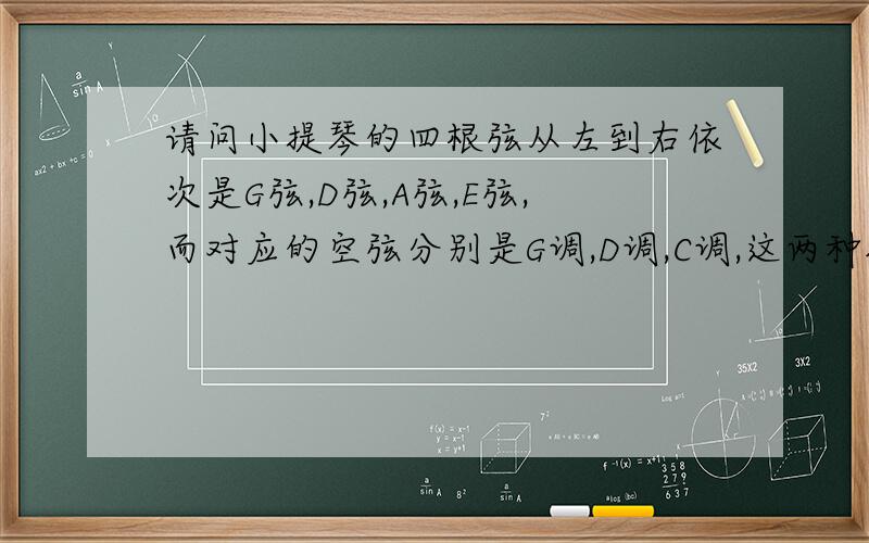 请问小提琴的四根弦从左到右依次是G弦,D弦,A弦,E弦,而对应的空弦分别是G调,D调,C调,这两种排序的原因是什么（就是