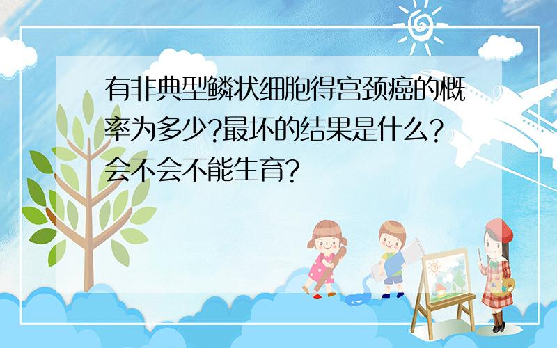 有非典型鳞状细胞得宫颈癌的概率为多少?最坏的结果是什么?会不会不能生育?