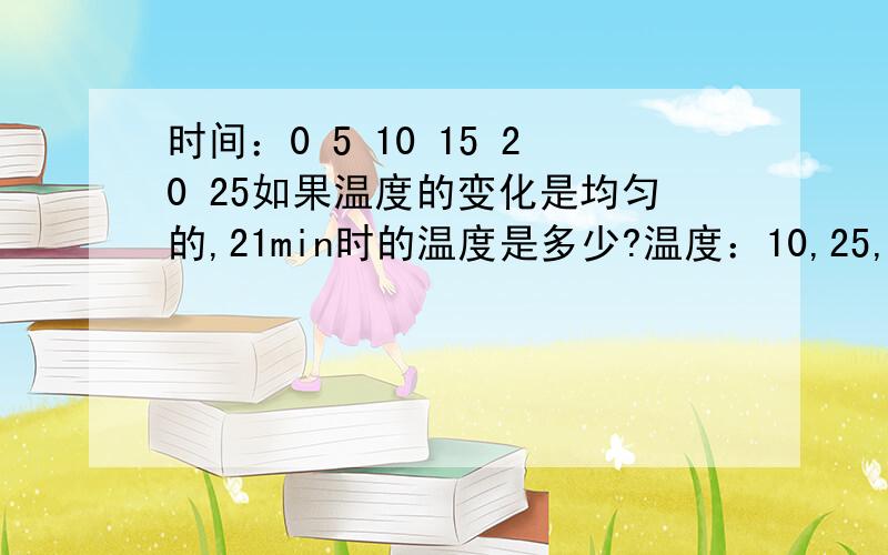 时间：0 5 10 15 20 25如果温度的变化是均匀的,21min时的温度是多少?温度：10,25,40,55,70