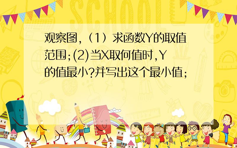 观察图,（1）求函数Y的取值范围;(2)当X取何值时,Y的值最小?并写出这个最小值；