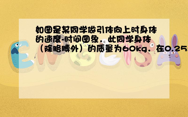 如图是某同学做引体向上时身体的速度-时间图象．此同学身体（除胳膊外）的质量为60kg．在0.25s时刻，该同学的胳膊给身