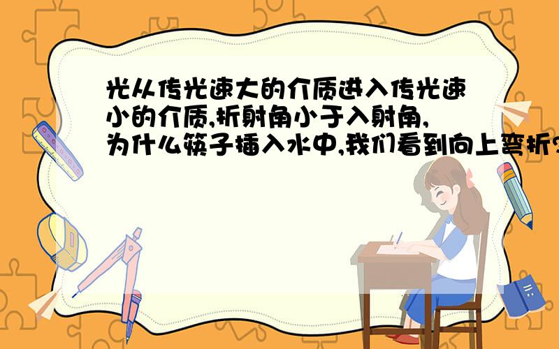 光从传光速大的介质进入传光速小的介质,折射角小于入射角,为什么筷子插入水中,我们看到向上弯折?