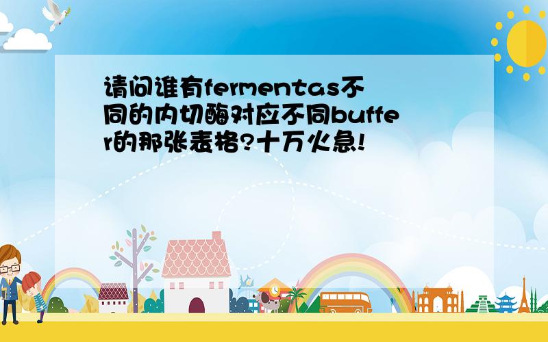 请问谁有fermentas不同的内切酶对应不同buffer的那张表格?十万火急!