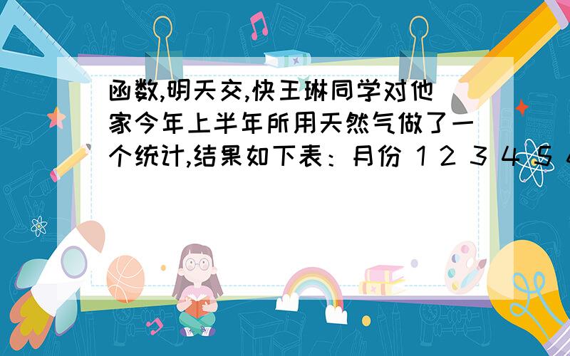 函数,明天交,快王琳同学对他家今年上半年所用天然气做了一个统计,结果如下表：月份 1 2 3 4 5 6 项目 上月抄表