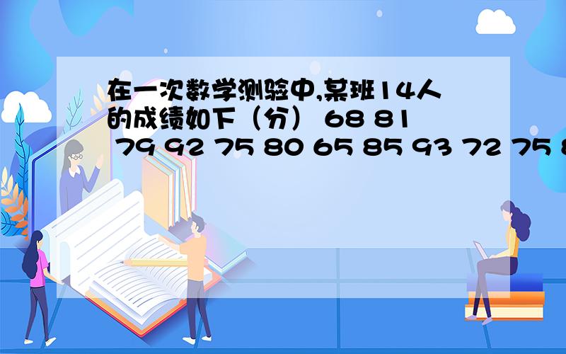 在一次数学测验中,某班14人的成绩如下（分） 68 81 79 92 75 80 65 85 93 72 75 80 8