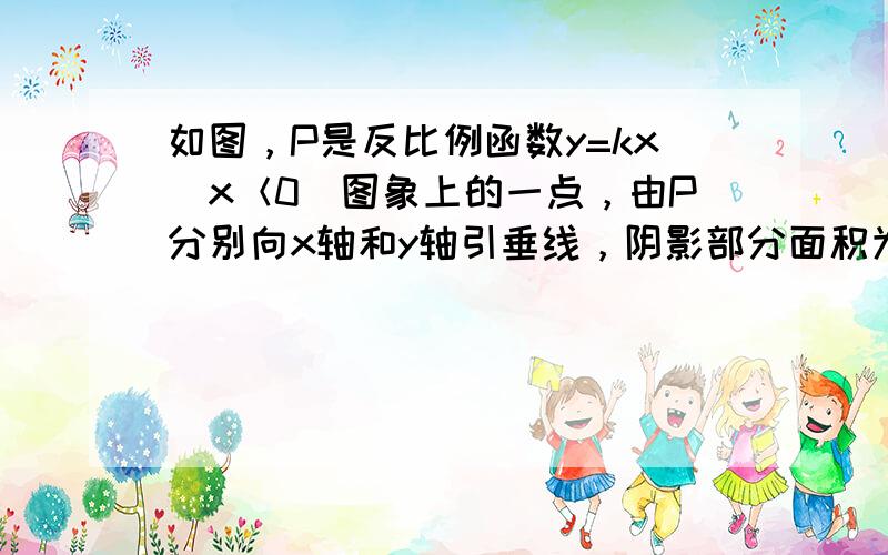 如图，P是反比例函数y=kx（x＜0）图象上的一点，由P分别向x轴和y轴引垂线，阴影部分面积为3，则k=______．