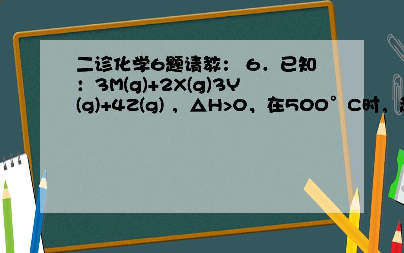 二诊化学6题请教： 6．已知：3M(g)+2X(g)3Y(g)+4Z(g) ，△H>0，在500°C时，起始加入的M和X