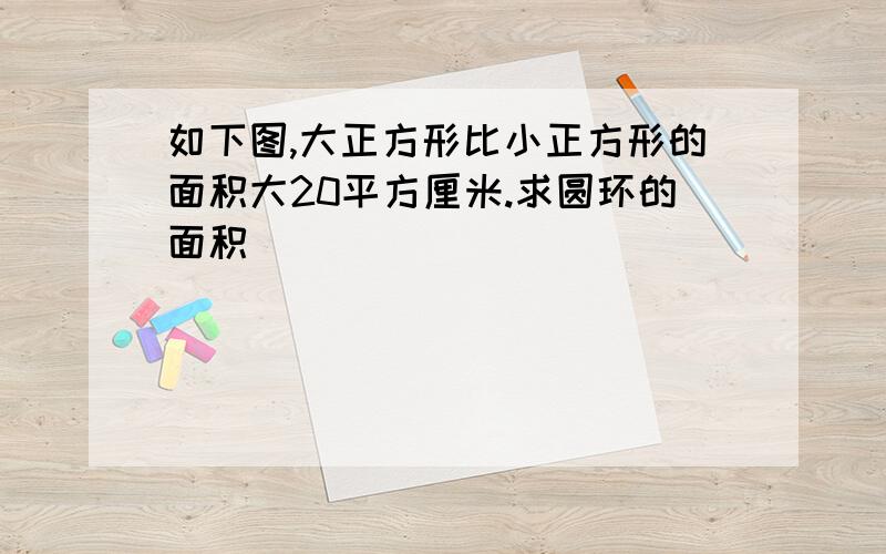 如下图,大正方形比小正方形的面积大20平方厘米.求圆环的面积