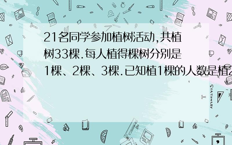 21名同学参加植树活动,共植树33棵.每人植得棵树分别是1棵、2棵、3棵.已知植1棵的人数是植2棵和3棵