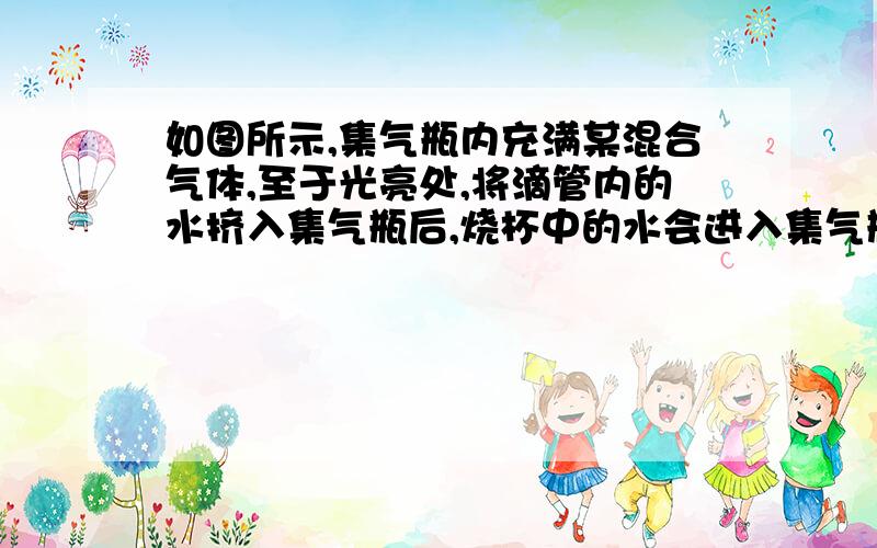 如图所示,集气瓶内充满某混合气体,至于光亮处,将滴管内的水挤入集气瓶后,烧杯中的水会进入集气瓶,集气瓶内气体是.