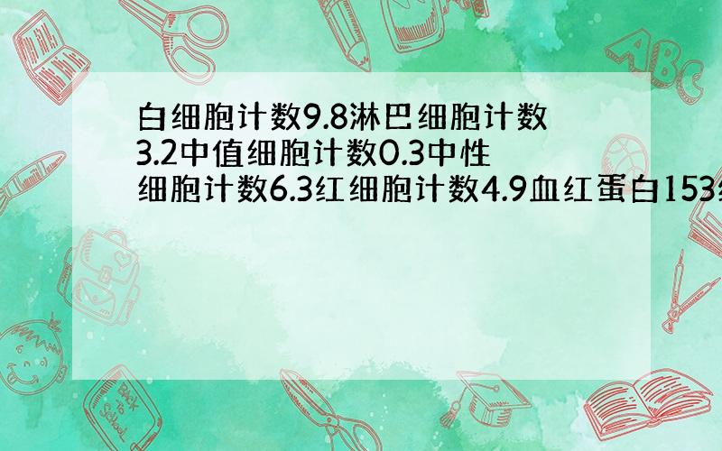 白细胞计数9.8淋巴细胞计数3.2中值细胞计数0.3中性细胞计数6.3红细胞计数4.9血红蛋白153红细胞平均宽度14