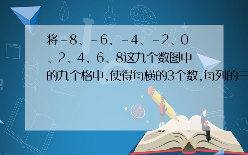 将-8、-6、-4、-2、0、2、4、6、8这九个数图中的九个格中,使得每横的3个数,每列的三个数,斜对角的三个数相加均