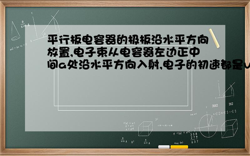 平行板电容器的极板沿水平方向放置,电子束从电容器左边正中间a处沿水平方向入射,电子的初速都是v0,在电场力作用下,刚好从