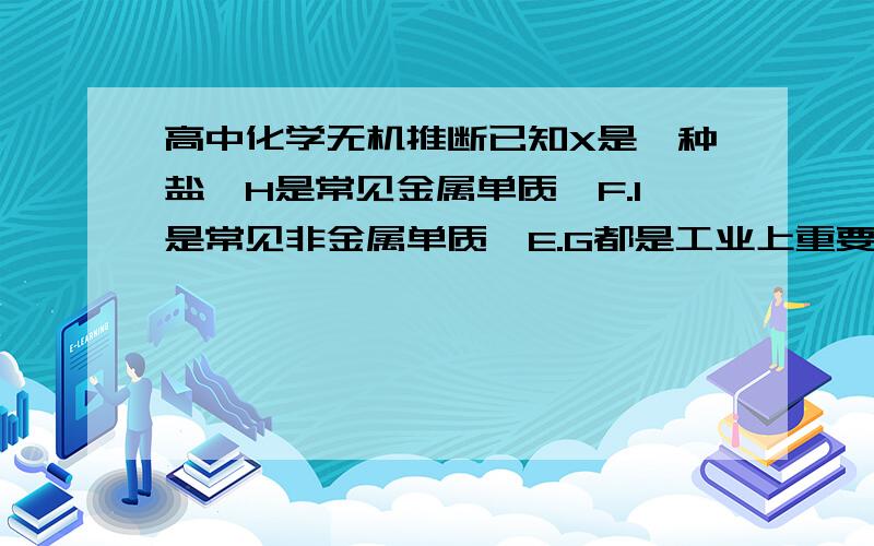 高中化学无机推断已知X是一种盐,H是常见金属单质,F.I是常见非金属单质,E.G都是工业上重要的碱性物质(1)G的化学