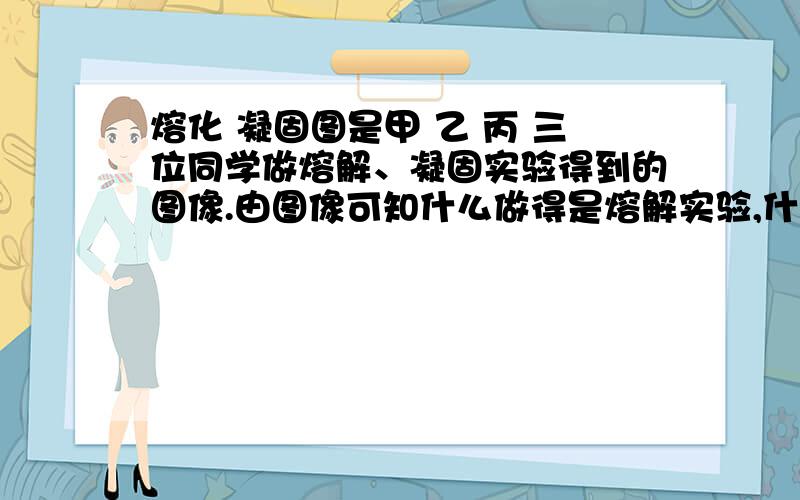 熔化 凝固图是甲 乙 丙 三位同学做熔解、凝固实验得到的图像.由图像可知什么做得是熔解实验,什么是用晶体做的实验.晶体的