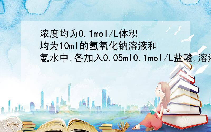 浓度均为0.1mol/L体积均为10ml的氢氧化钠溶液和氨水中,各加入0.05ml0.1mol/L盐酸,溶液PH下降较大