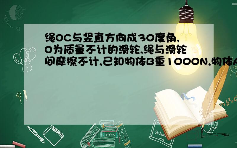 绳OC与竖直方向成30度角,O为质量不计的滑轮,绳与滑轮间摩擦不计,已知物体B重1000N,物体A重400N,A,B均静