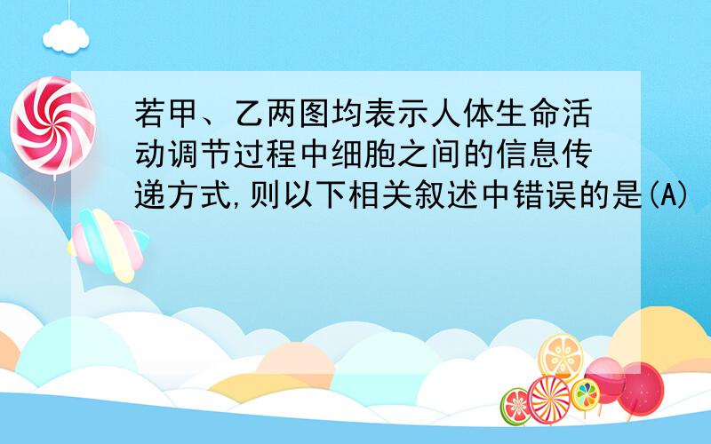 若甲、乙两图均表示人体生命活动调节过程中细胞之间的信息传递方式,则以下相关叙述中错误的是(A)