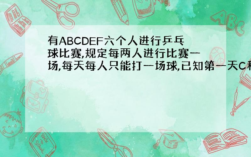 有ABCDEF六个人进行乒乓球比赛,规定每两人进行比赛一场,每天每人只能打一场球,已知第一天C和E打,第二天D和B打,第