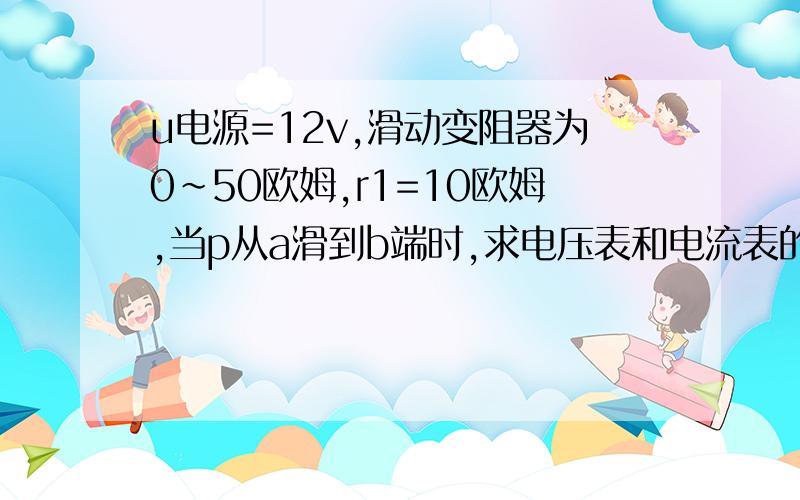 u电源=12v,滑动变阻器为0~50欧姆,r1=10欧姆,当p从a滑到b端时,求电压表和电流表的