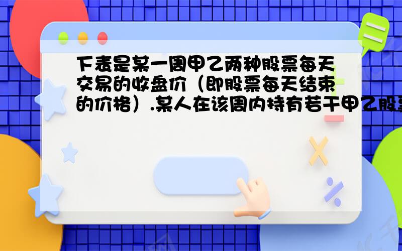 下表是某一周甲乙两种股票每天交易的收盘价（即股票每天结束的价格）.某人在该周内持有若干甲乙股票,若按