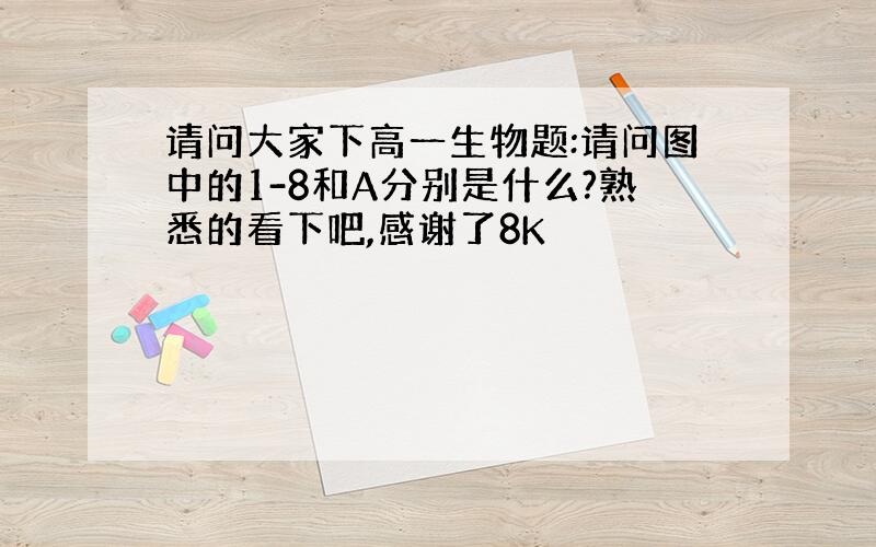 请问大家下高一生物题:请问图中的1-8和A分别是什么?熟悉的看下吧,感谢了8K