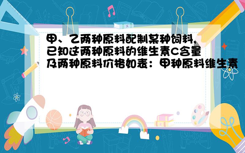 甲、乙两种原料配制某种饲料,已知这两种原料的维生素C含量及两种原料价格如表：甲种原料维生素