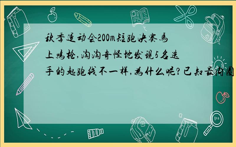 秋季运动会200m短跑决赛马上鸣枪,淘淘奇怪地发现5名选手的起跑线不一样,为什么呢?已知最内圈的弯道半径