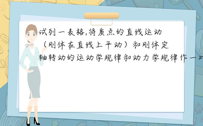 试列一表格,将质点的直线运动（刚体在直线上平动）和刚体定轴转动的运动学规律和动力学规律作一对比.