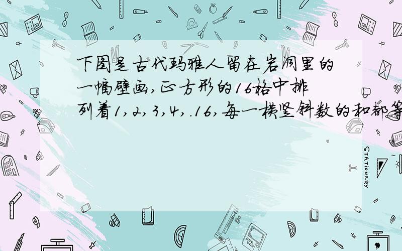 下图是古代玛雅人留在岩洞里的一幅壁画,正方形的16格中排列着1,2,3,4,.16,每一横竖斜数的和都等于34.请补充完