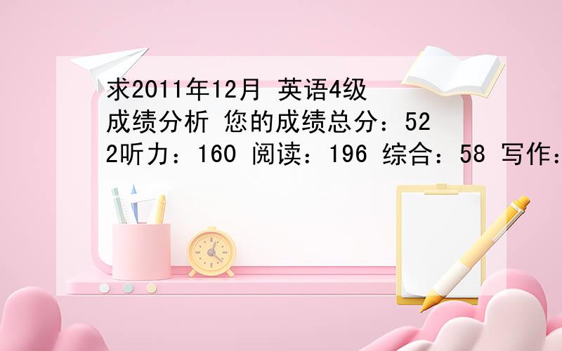 求2011年12月 英语4级成绩分析 您的成绩总分：522听力：160 阅读：196 综合：58 写作：108 有希望过