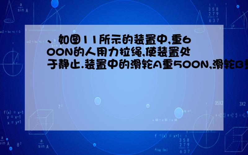 、如图11所示的装置中,重600N的人用力拉绳,使装置处于静止.装置中的滑轮A重500N,滑轮B重200N,底板C重10