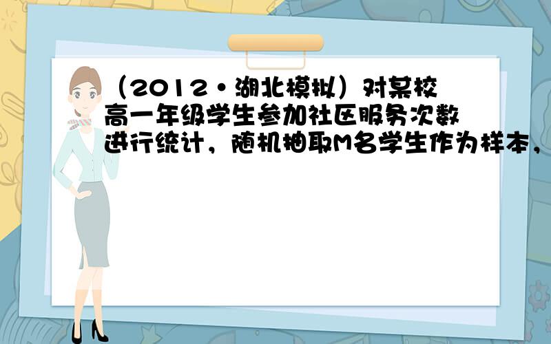 （2012•湖北模拟）对某校高一年级学生参加社区服务次数进行统计，随机抽取M名学生作为样本，得到这M名学生参加社区服务的