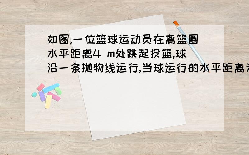 如图,一位篮球运动员在离篮圈水平距离4 m处跳起投篮,球沿一条抛物线运行,当球运行的水平距离为2.5 m时,达到最大高度