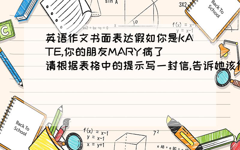 英语作文书面表达假如你是KATE,你的朋友MARY病了 请根据表格中的提示写一封信,告诉她该做什么,不该做什么Shoul