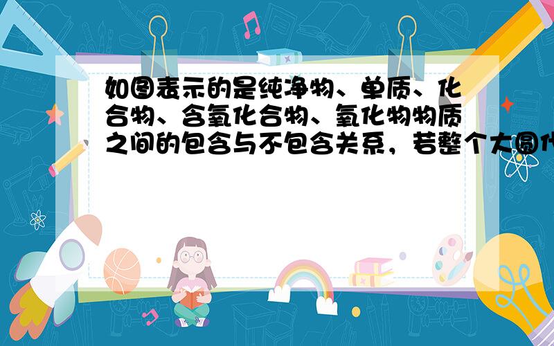 如图表示的是纯净物、单质、化合物、含氧化合物、氧化物物质之间的包含与不包含关系，若整个大圆代表纯净物，则①③所属类别是（