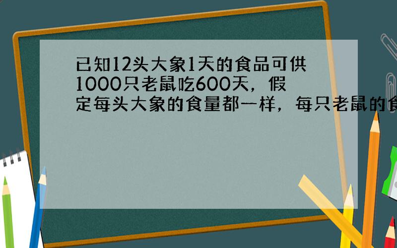 已知12头大象1天的食品可供1000只老鼠吃600天，假定每头大象的食量都一样，每只老鼠的食量也相等，那么t头大象1天的