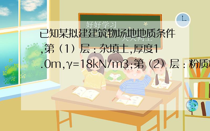 已知某拟建建筑物场地地质条件,第（1）层：杂填土,厚度1.0m,γ=18kN/m3;第（2）层：粉质粘土,厚度4.2m,