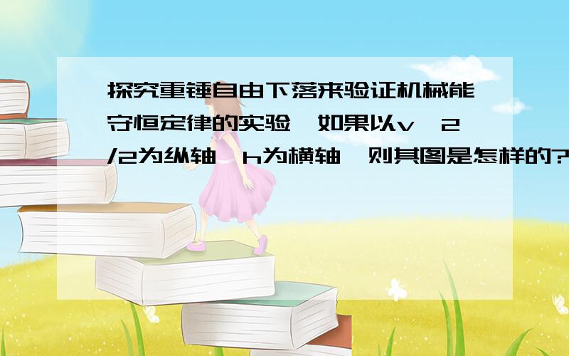 探究重锤自由下落来验证机械能守恒定律的实验,如果以v^2/2为纵轴,h为横轴,则其图是怎样的?斜率等于_______的数