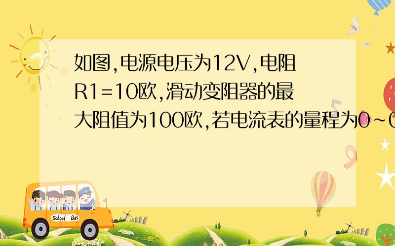 如图,电源电压为12V,电阻R1=10欧,滑动变阻器的最大阻值为100欧,若电流表的量程为0~0.6A,求：