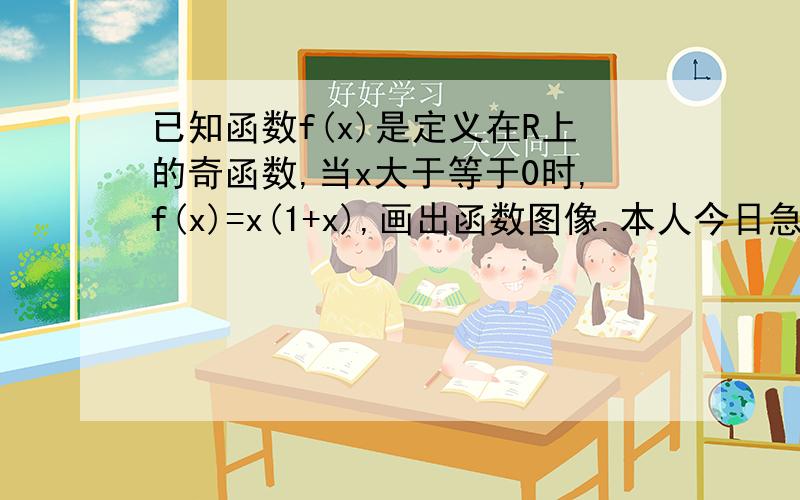 已知函数f(x)是定义在R上的奇函数,当x大于等于0时,f(x)=x(1+x),画出函数图像.本人今日急用