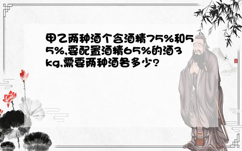 甲乙两种酒个含酒精75%和55%,要配置酒精65%的酒3kg,需要两种酒各多少?